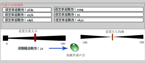 如何写脚本